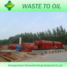 Turnkey Project industrial waste oil recycling equipment